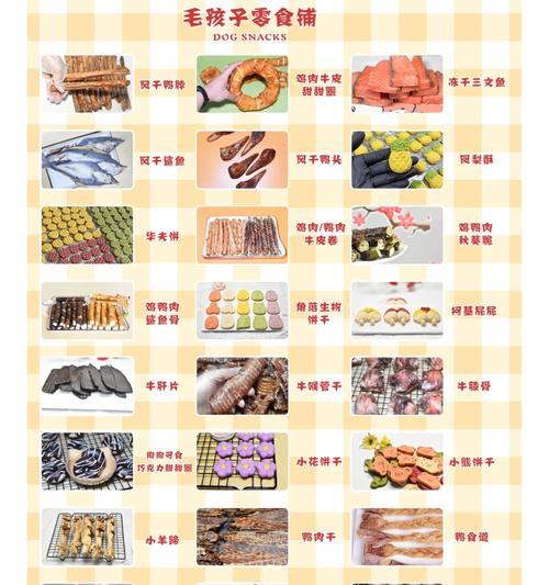 提高猫的体质，让它更健康（合理饮食对猫的身体发育至关重要） - 悠悠酷狗网