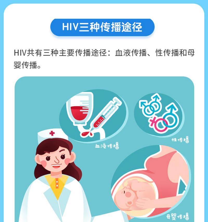 人类疾病传染（传染病的爆发和预防措施） - 悠悠酷狗网