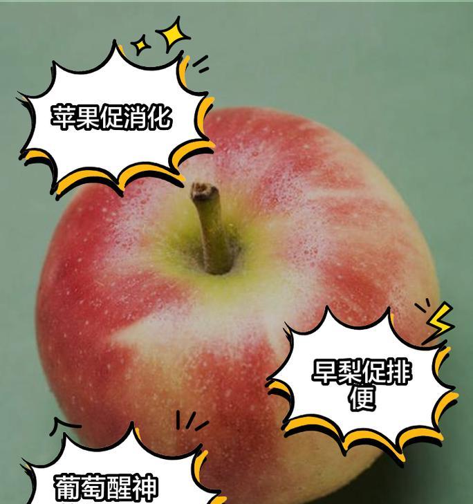 科学饮食搭配指南助你全面维护健康生活(图3) 科学饮食搭配指南助你全面维护健康生活(图3)