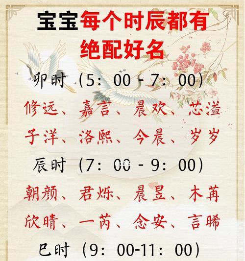 养狗最佳时机指南：不同阶段的照护要点解析(图3)