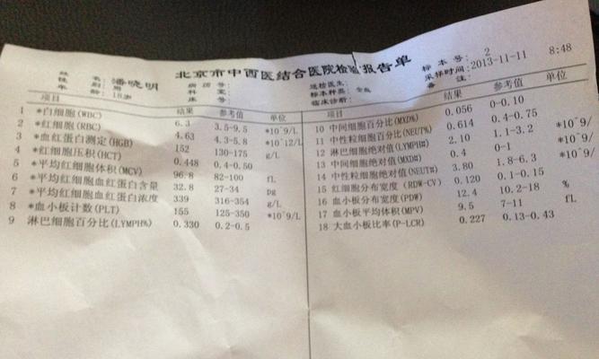 退烧针为何不见效？（探究退烧针对于退烧不明显的原因）(图2)