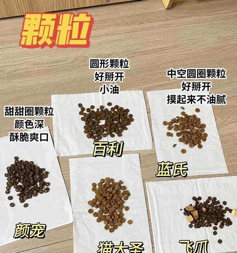 如何为布偶猫幼猫选择最优营养猫粮(图2) 如何为布偶猫幼猫选择最优营养猫粮(图2)