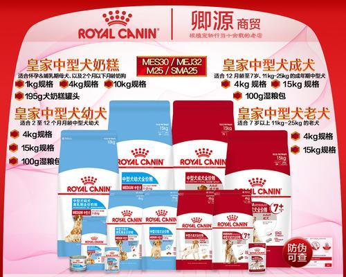 幼犬粮与奶糕的区别及选择（幼犬粮与奶糕对幼犬的营养需求有何差异）(图2)