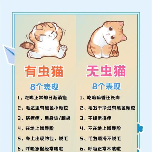 驱虫后多久可以接种疫苗？（了解驱虫与疫苗接种的最佳时间） - 悠悠酷狗网