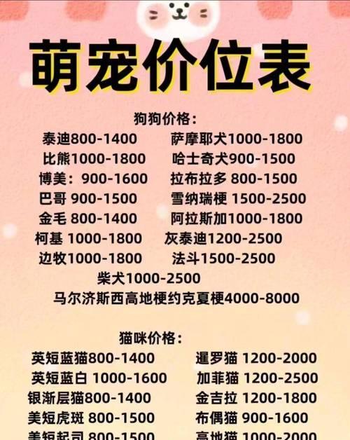 哈奇士幼犬的养育期限及注意事项（了解哈奇士幼犬的成长过程和关键期，助你做好犬儿的养育工作）(图3)