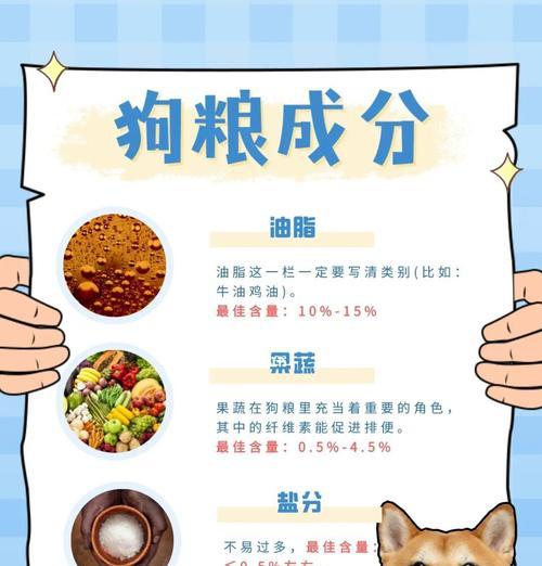 正确泡狗粮的方法（泡狗粮的时间和步骤）(图2)