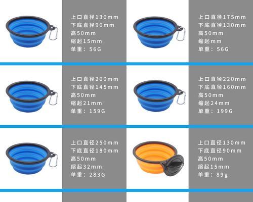 宠物小鱼的喂养频率及注意事项（了解宠物小鱼的饮食习惯，做好喂养的准备）(图2)