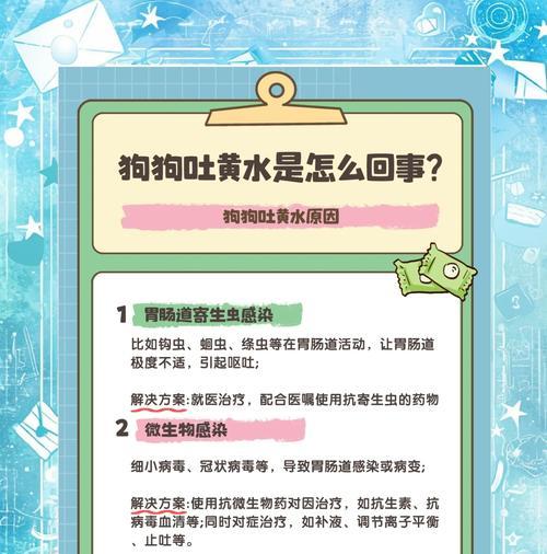 揭秘狗狗尿液黄的五大原因(了解为何狗狗的尿液会变黄,解决尿液异常问题)(图2) 揭秘狗狗尿液黄的五大原因(了解为何狗狗的尿液会变黄,解决尿液异常问题)(图2)