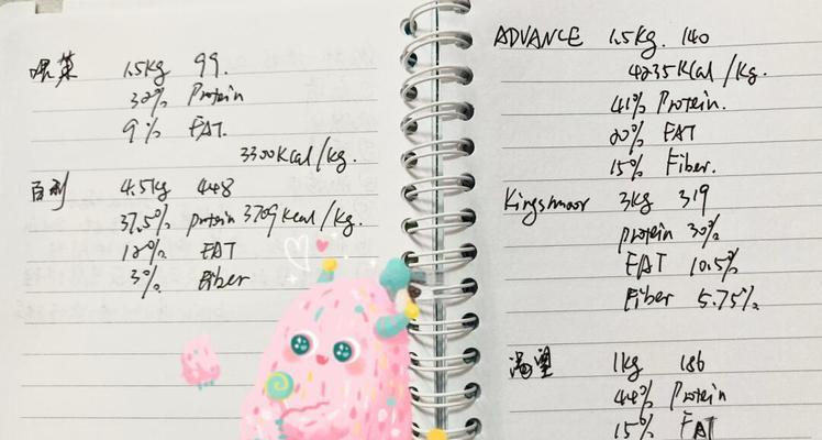 猫粮热量分析（知道猫粮的热量是多少，让你的猫咪健康活力无限）(图1)