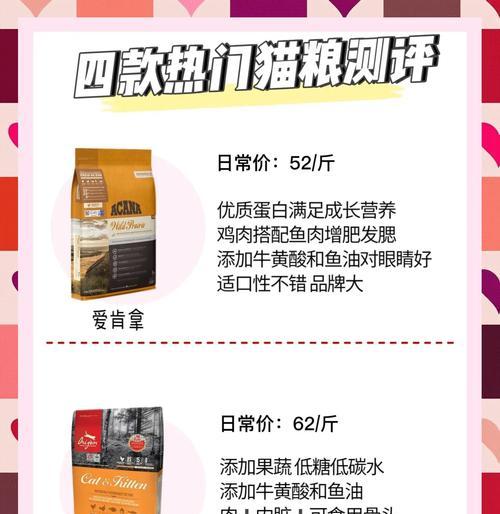 四个月大的猫咪饮食搭配指南（为宠物猫咪提供全面均衡的营养）(图2)