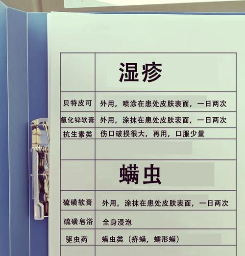 幼犬生病（了解幼犬生病的表现，保证它们的健康和幸福）(图3)